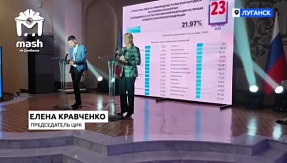 ������ ��������, ��������� � ������� ���������� � �������������