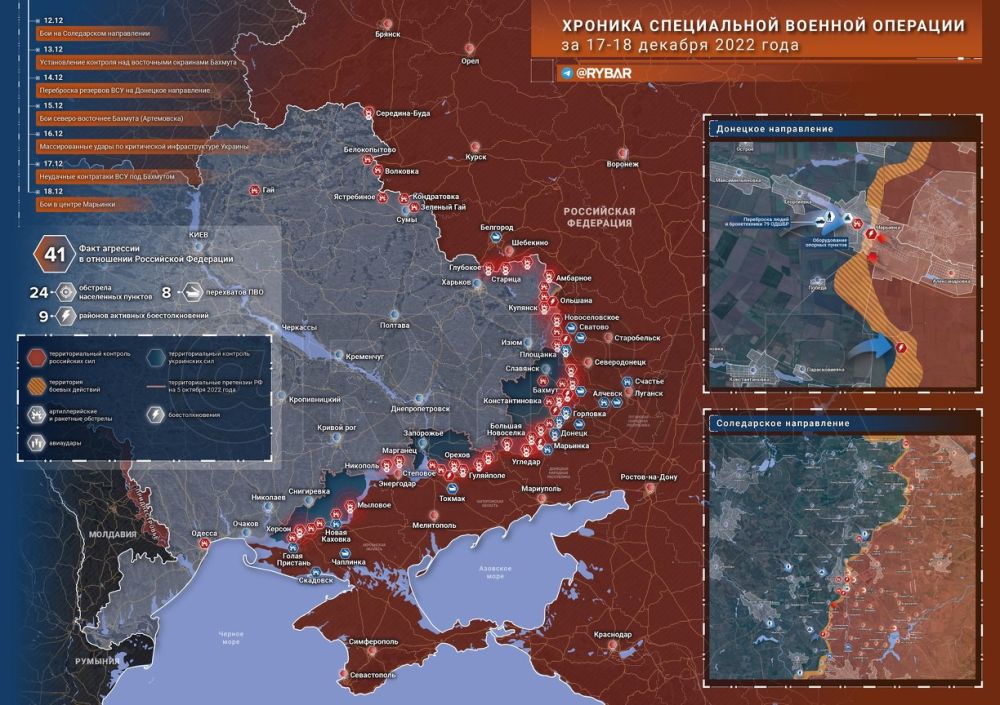 ����� �����: ������� ����������� ������� ��������