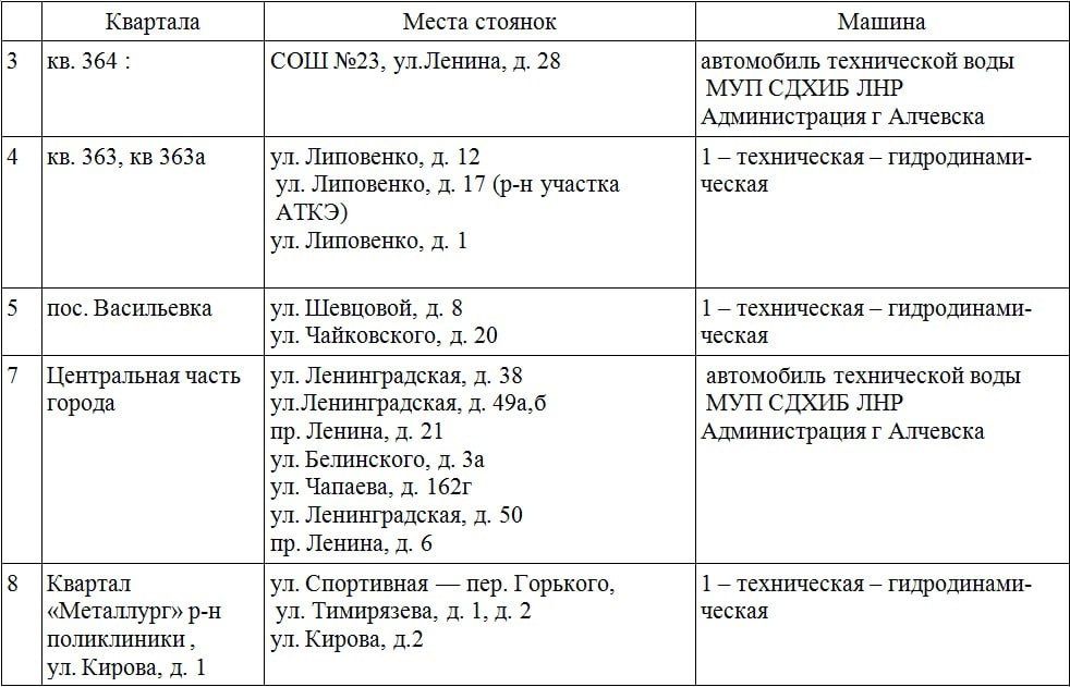 5 ���� � 9:00 � �� 16:30 ����� ������������� ������ ���� ��������� � ���������� �������� ������ ��������