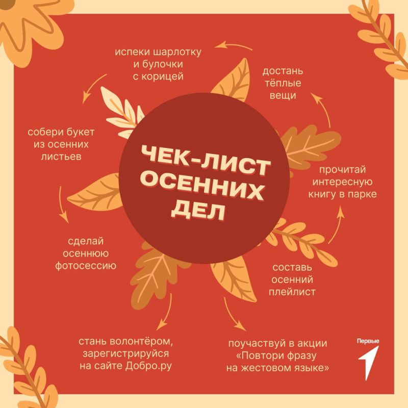 ����� � ����� ���������� ����� ����, ������� �������������� ���� � ���������