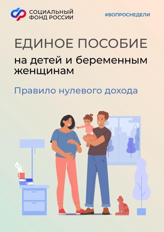 ��� ����� ����������� ������� �������� ������ ��� ���������� ������� ������� � ��� ����� 1 ������ 2024 ����?