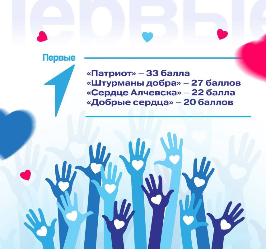 Экспертный совет оценил деятельность Волонтёрских отрядов