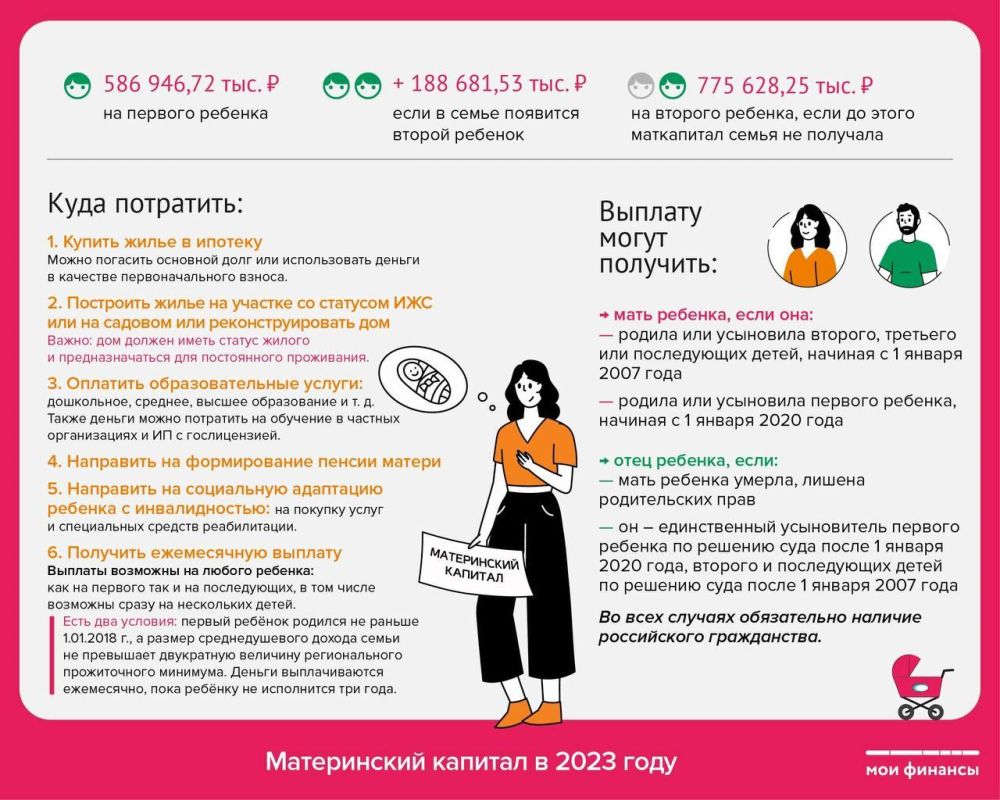 Маткапитал-2023: как получить и куда потратить?