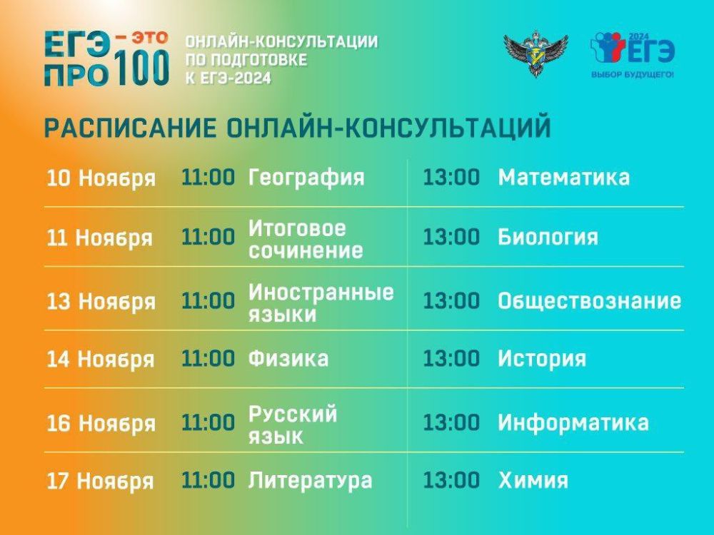 ������������ � ������������ ����������� ������������� ���������� ��� �� ������������ ��������� �������������� ��������� (����) �������� ����� ����� ������-������������ ��� ��� 100� ��� ������� ���������� ��������� � ���������