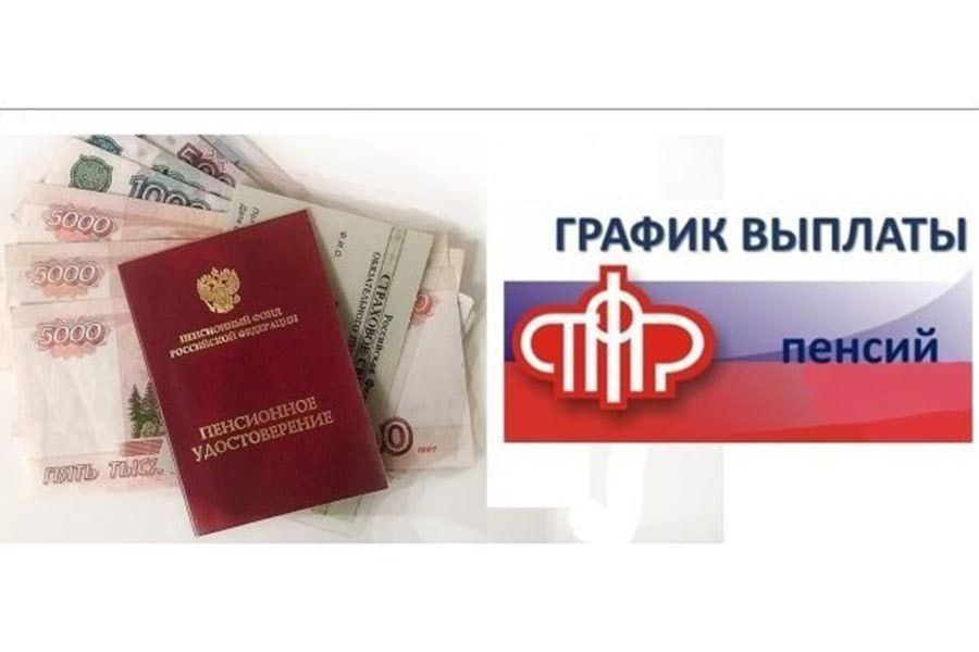 16 ноября будет производиться выплата пенсии за ноябрь 2023 года почтовыми отделениями на дому пенсионерам, которые получают пенсию 16 числа