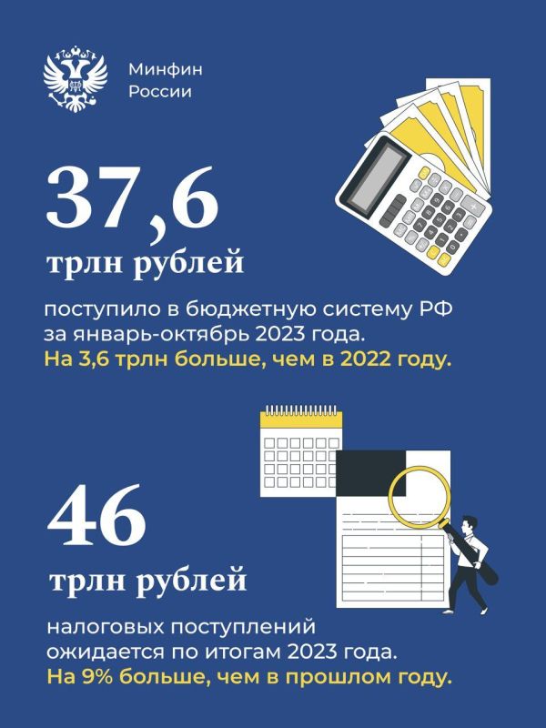 Налоговые поступления в российский бюджет растут