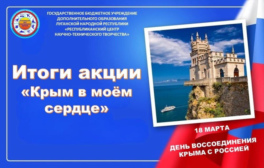 Итоги онлайн-акции «Крым в моём сердце»