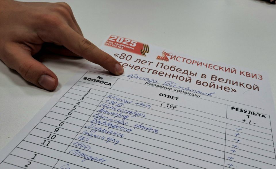 Проведен исторический квиз «80 лет Победы в Великой Отечественной войне»