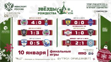 ����������� ������� �� �������� �� "���������" � ������� � ������� ������� ��������� ����� ����� 2015 �.�. � ������ ������������� ���������� �� ������� ������������!