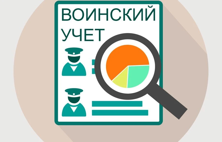 Административная ответственность граждан и организаций за несвоевременную постановку на воинский учет