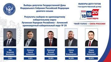 ������� ��������: ������������� �������� ��� ��������� ����� ����������� �� ������� ��������� ��������������� ���� �� �������� ������ �� ������������� ������� �25 � �26